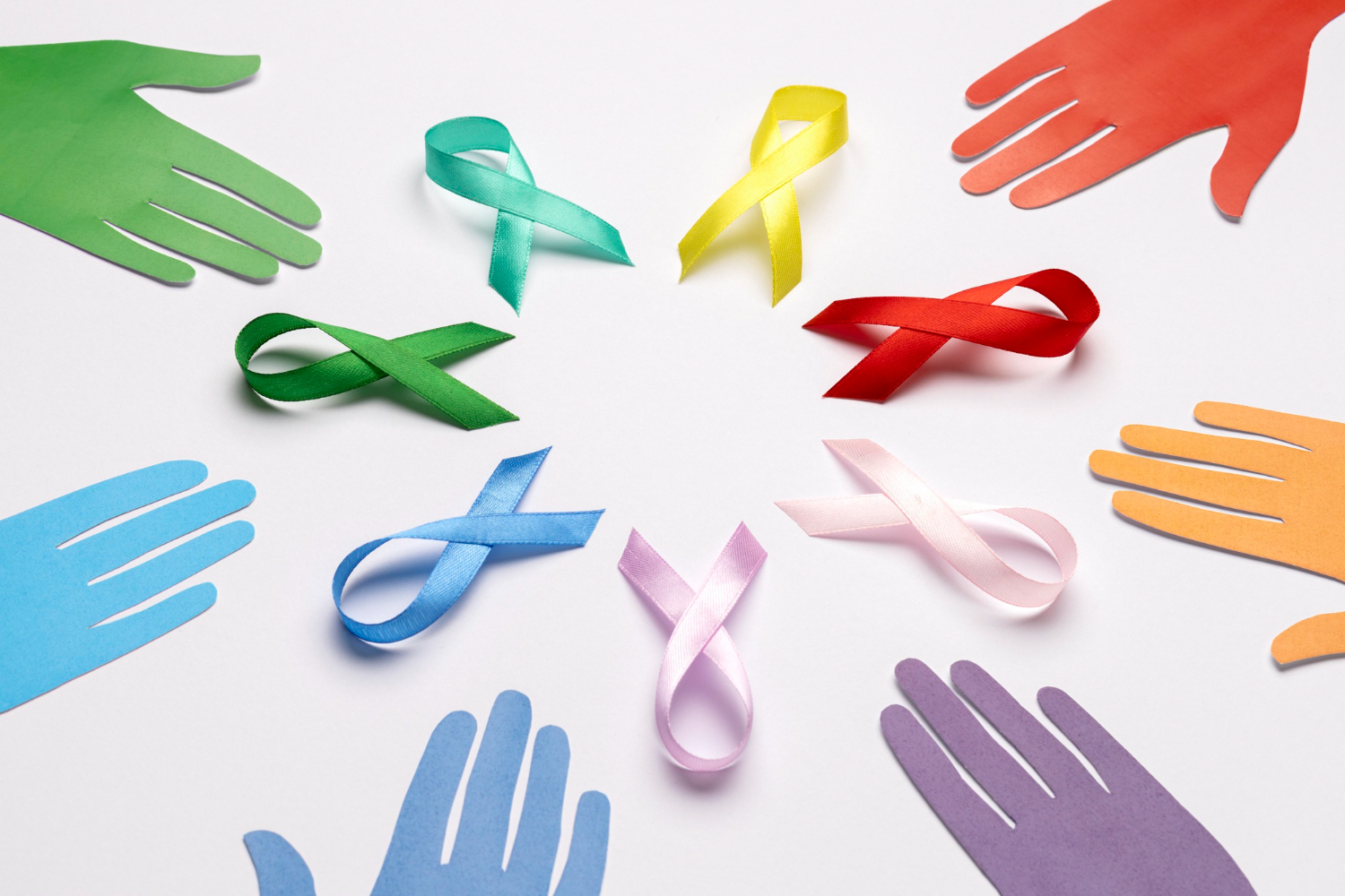 Cancer Warning Signs